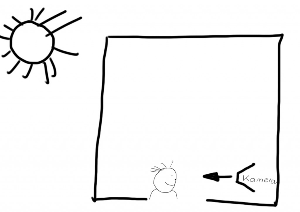 natürliches licht